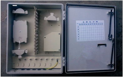 36芯光纤分线箱 供应塑料光纤配线箱供应商 慈溪市普兴通信设备厂